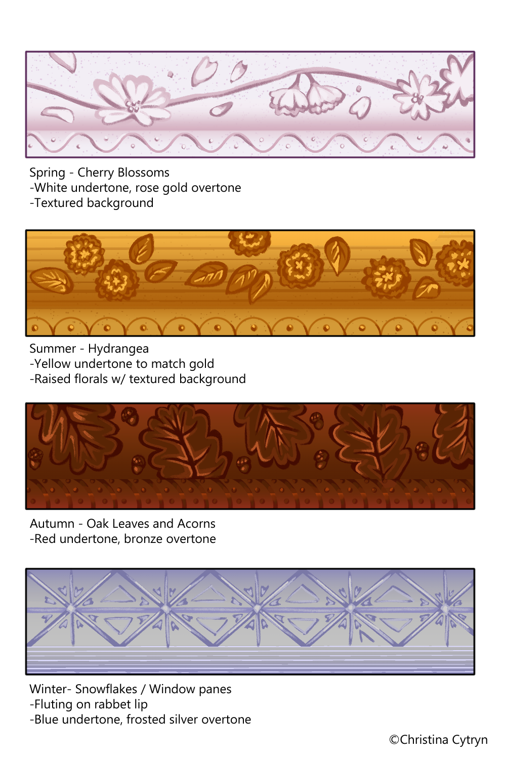 Four Seasons product concept design digital artwork by Christina Cytryn